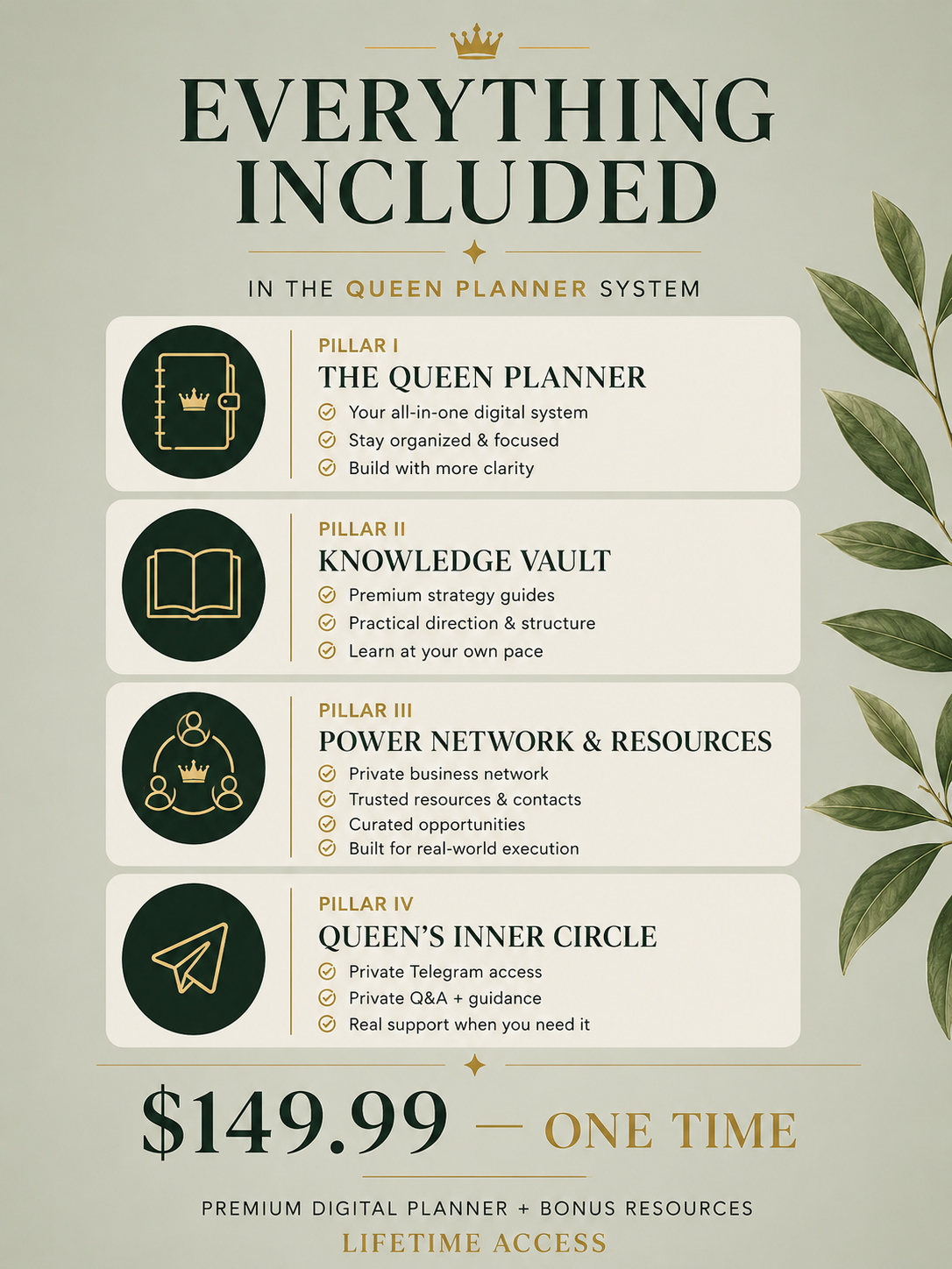The Queen's planner